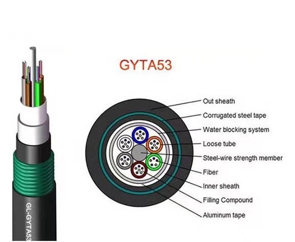 GYTA53 단일 모드 빛 섬유 옵틱 케이블 4-288 핵심 야외 무장한 직접매설식（배관） 광섬유 케이블을 공장 직접 판매