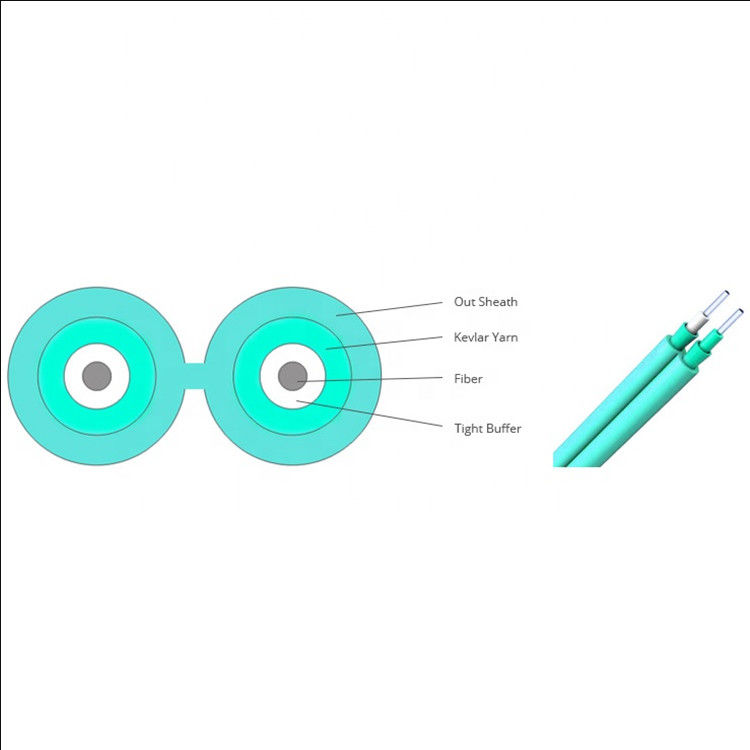 탄력적 실내 OM3-300 2x2.8mm 두 부분으로 된 광섬유 케이블, 광섬유 패치 코드