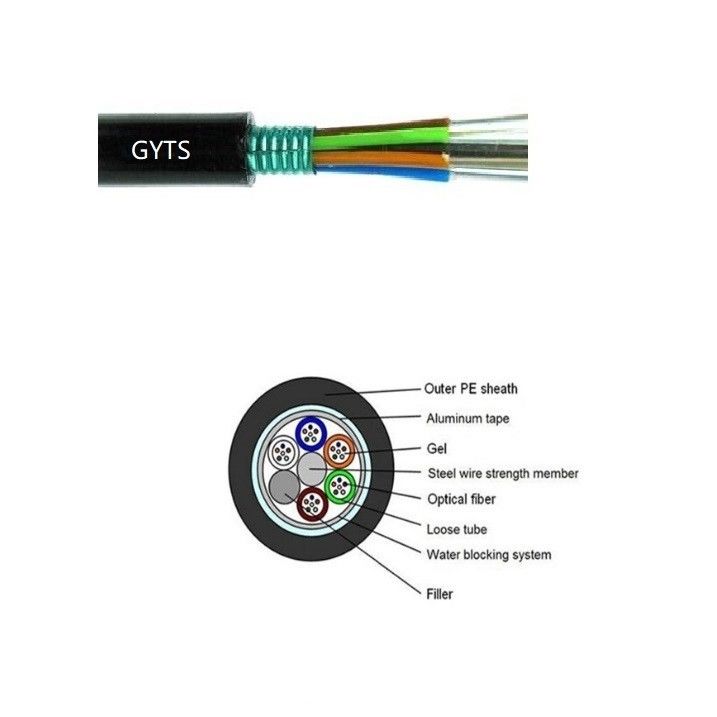 GYTY53 GYXTW53 파이버 광 케이블 4 핵심 직접매설식（배관） 도관 항-마우스 바이팅
